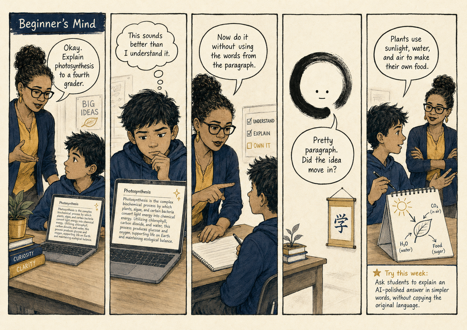 A five-panel Beginner's Mind comic strip: a teacher helps a student turn an AI-polished photosynthesis paragraph into their own understanding.