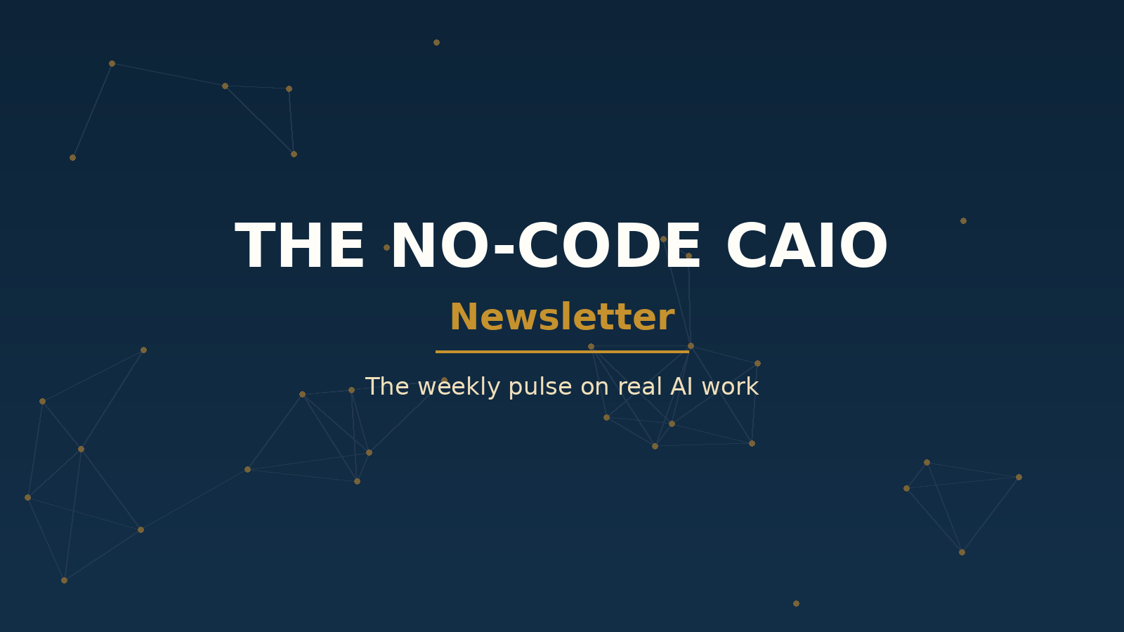 No-Code CAIO branded feature image